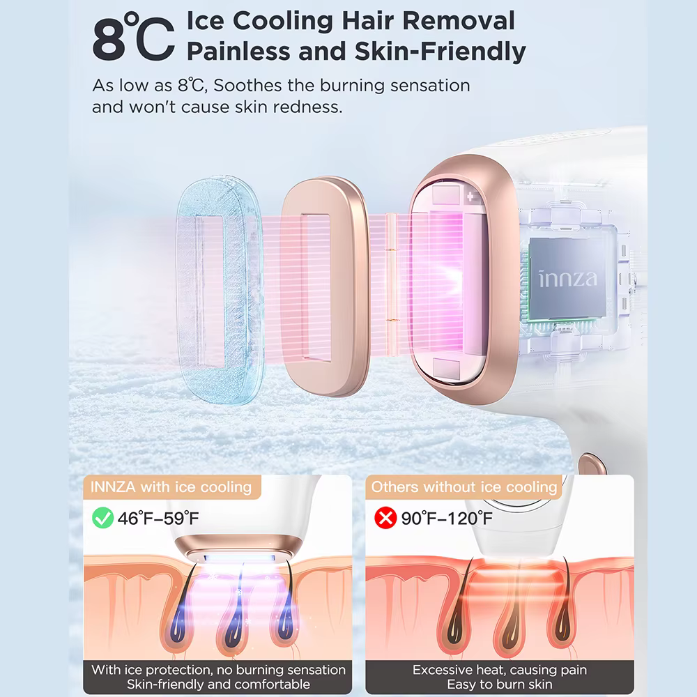 INNZA épilation au Laser avec fonction de soin de refroidissement par glace pour les femmes permanen
