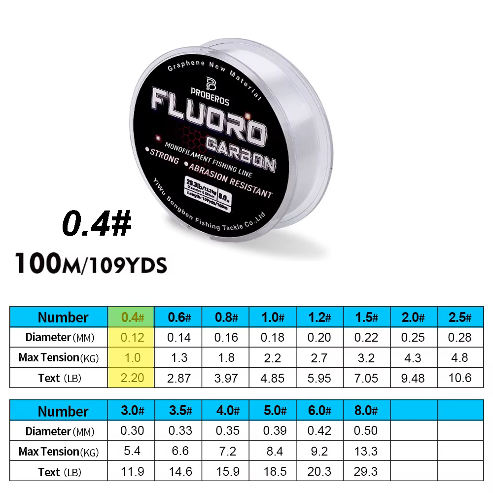 PROBEROS 100M ligne de pêche à revêtement fluorocarbone 2.2LB-29.3LB ligne de Leader Monofilament en