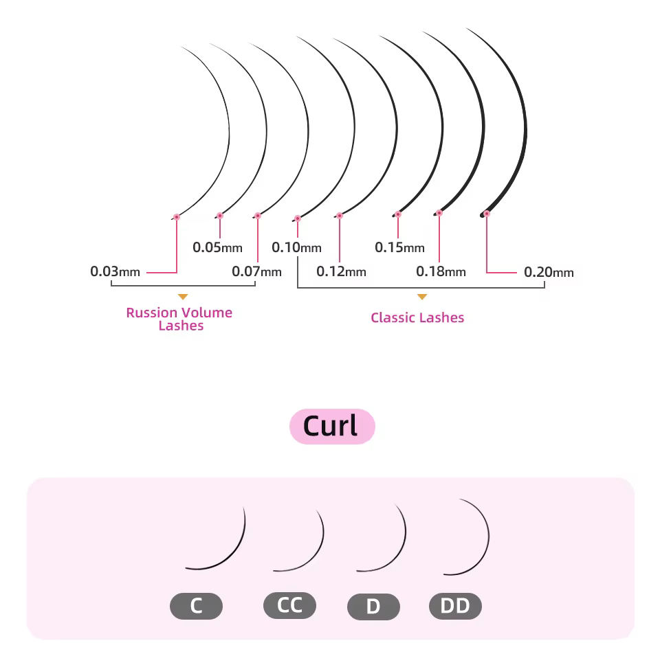 LASHPROFESSOR 10 plateaux/lot Extensions de cils 6-20mm Noir mat Faux cils individuels en cachemire