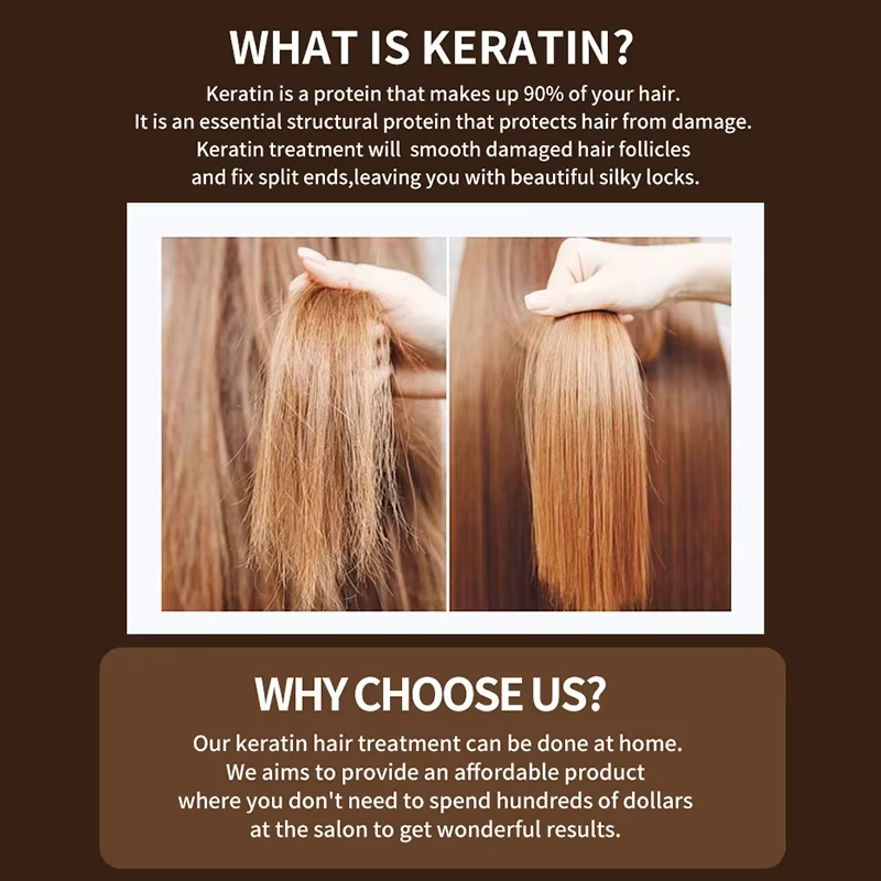 PURC traitement capillaire à la kératine brésilienne lissage lissant pour traitement des cheveux bou