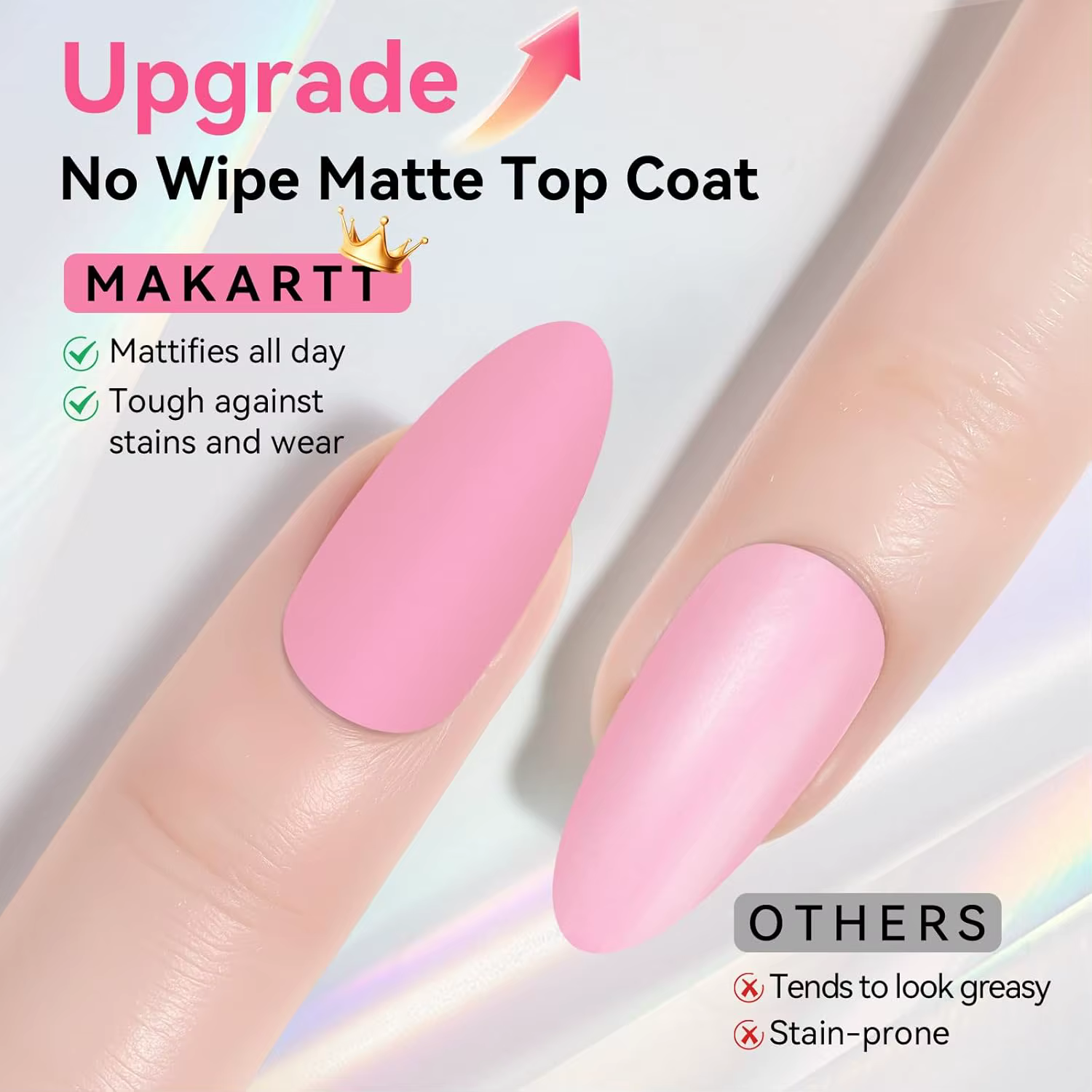 Makartt couche de finition en gel mat 10 ml, tremper sans essuyer finition mate longue durée pour fournitures de nail art pour bricolage et manucure de salon