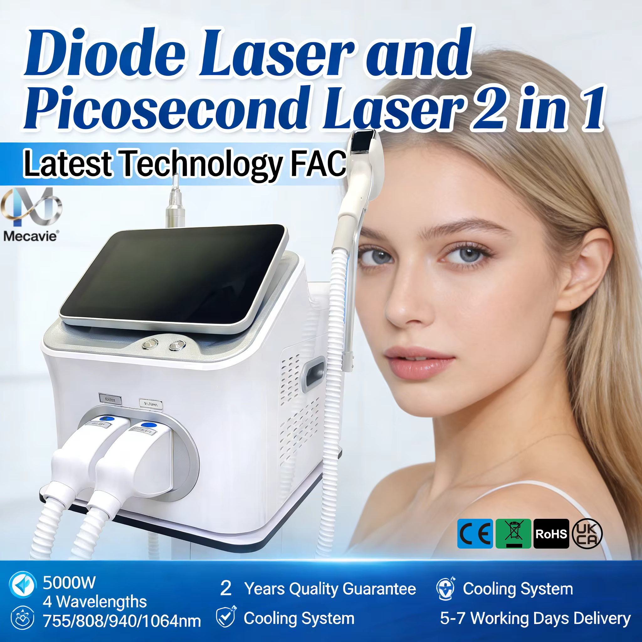 Laser Diode et Laser Picoseconde 2 en 1