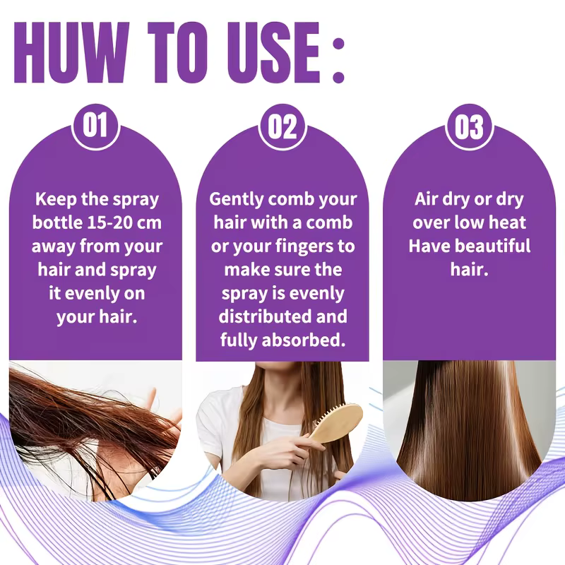 GSWP Botox Keratin Care Hair Spray