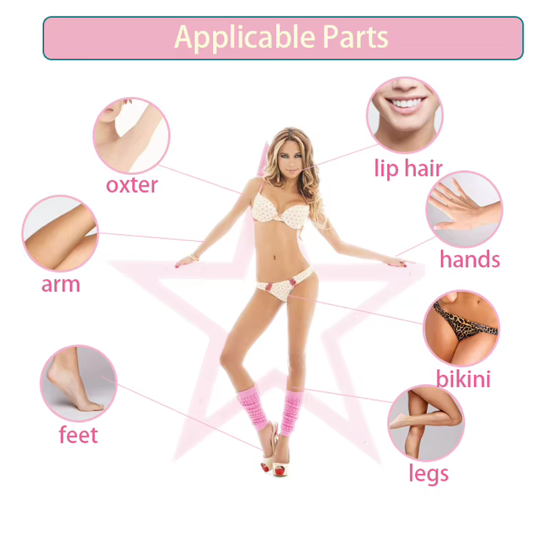 Rasoir pour femmes et filles