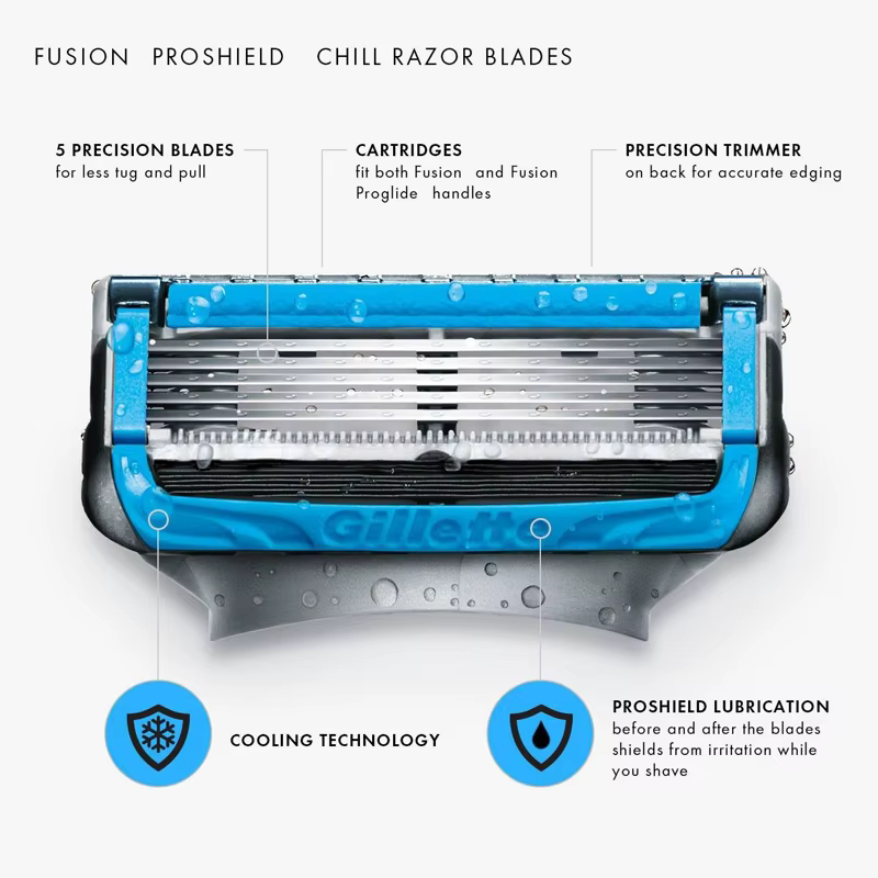 Gillette Fusion 5 ProShield lame de rasoir froide