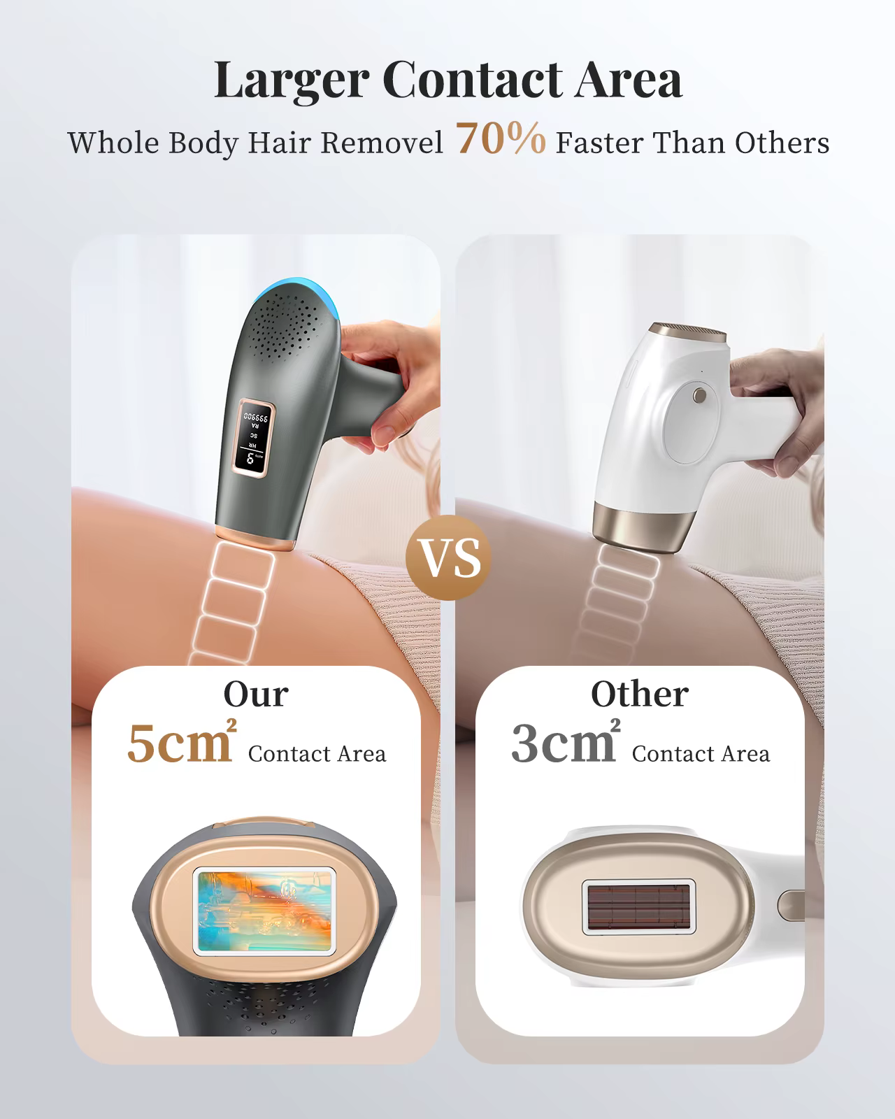 Épilateur permanent indolore de dispositifs d'épilation de laser Pro IPL avec HR/SC/RA