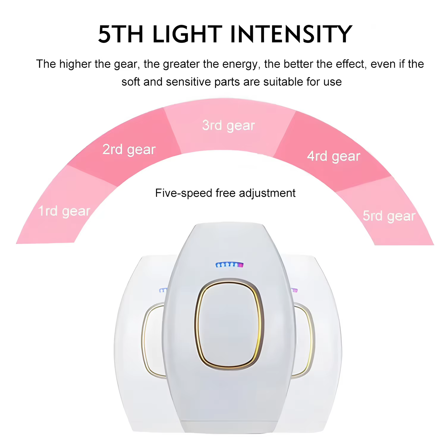 Épilateur Laser Électrique Sans Douleur, Appareil d'Épilation IPL à Impulsions pour la Maison, Rasoir Portable Indolore pour Femmes et Hommes, UE