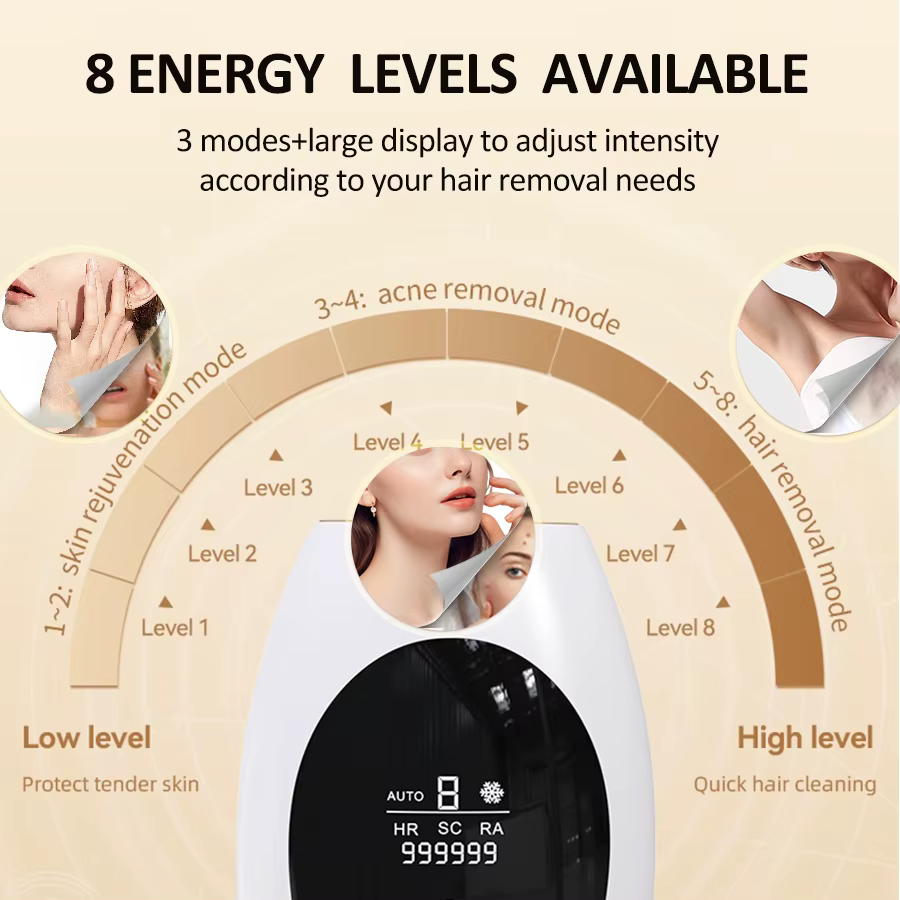 Épilateur Laser IPL 3 en 1 pour femmes et hommes