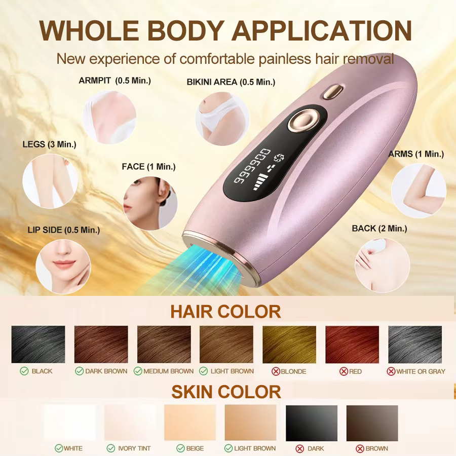 Épilateur Laser Portable 3-en-1 Amélioré