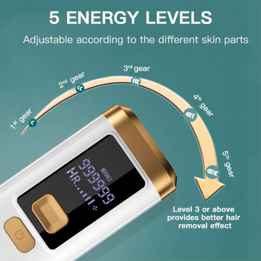 Vancostar-Épilateur laser portable