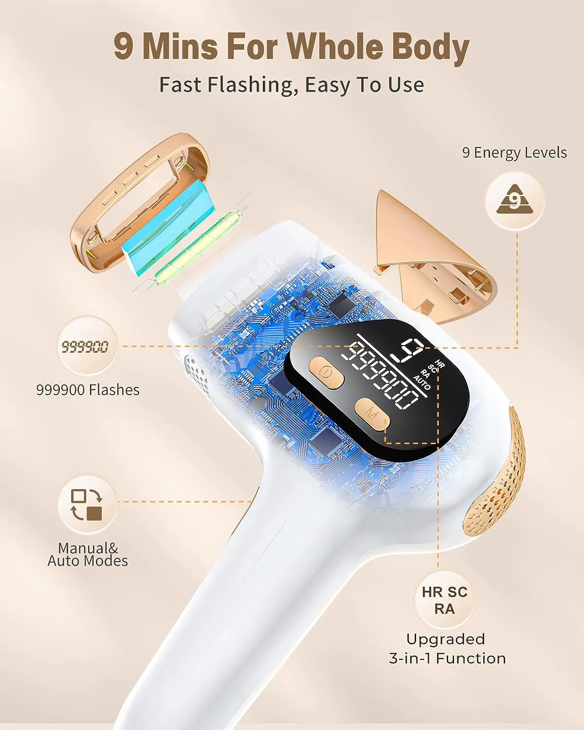 Épilateur IPL pour usage domestique