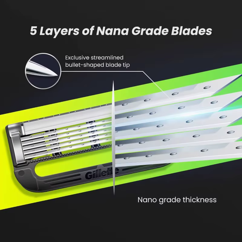 Gillette Labs Razor Aurora Series Flexdisc 5 couches lame à induction barbe rasage rasoir pour hommes avec support