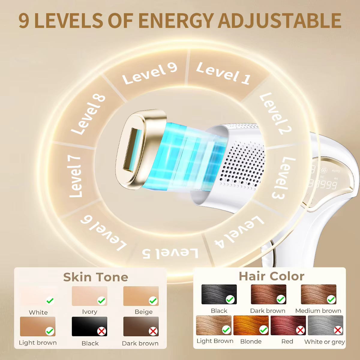 Vancostar Cool IPL épilation 3in1 pour les femmes rajeunissement acné supprimer indolore Bikini tondeuse à la maison épilateur Laser Permanent