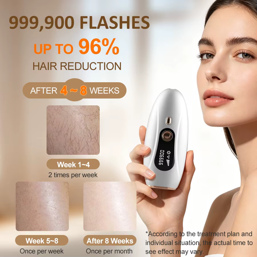 Épilateur Laser Portable 3-en-1 Amélioré