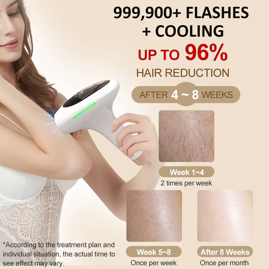Épilateur Laser IPL 3 en 1 pour femmes et hommes