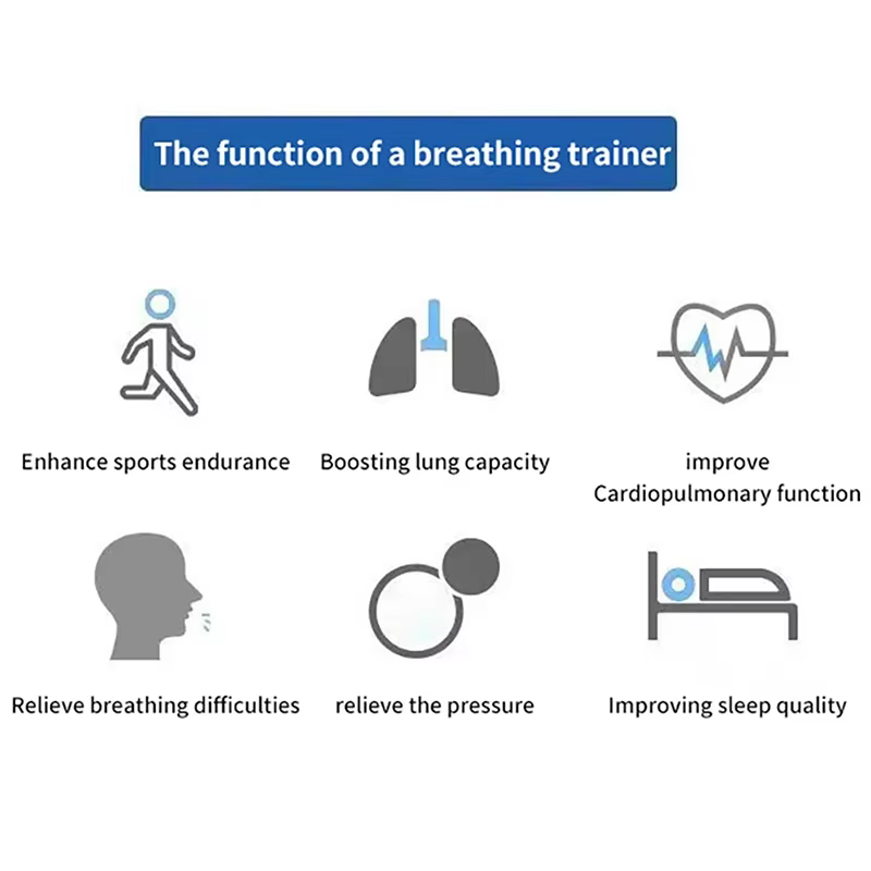 Entraîneur respiratoire respirateur pulmonaire équipement de Fitness Silicone respiratoire entraînement à haute Altitude outil d'exercice expiratoire en plein air