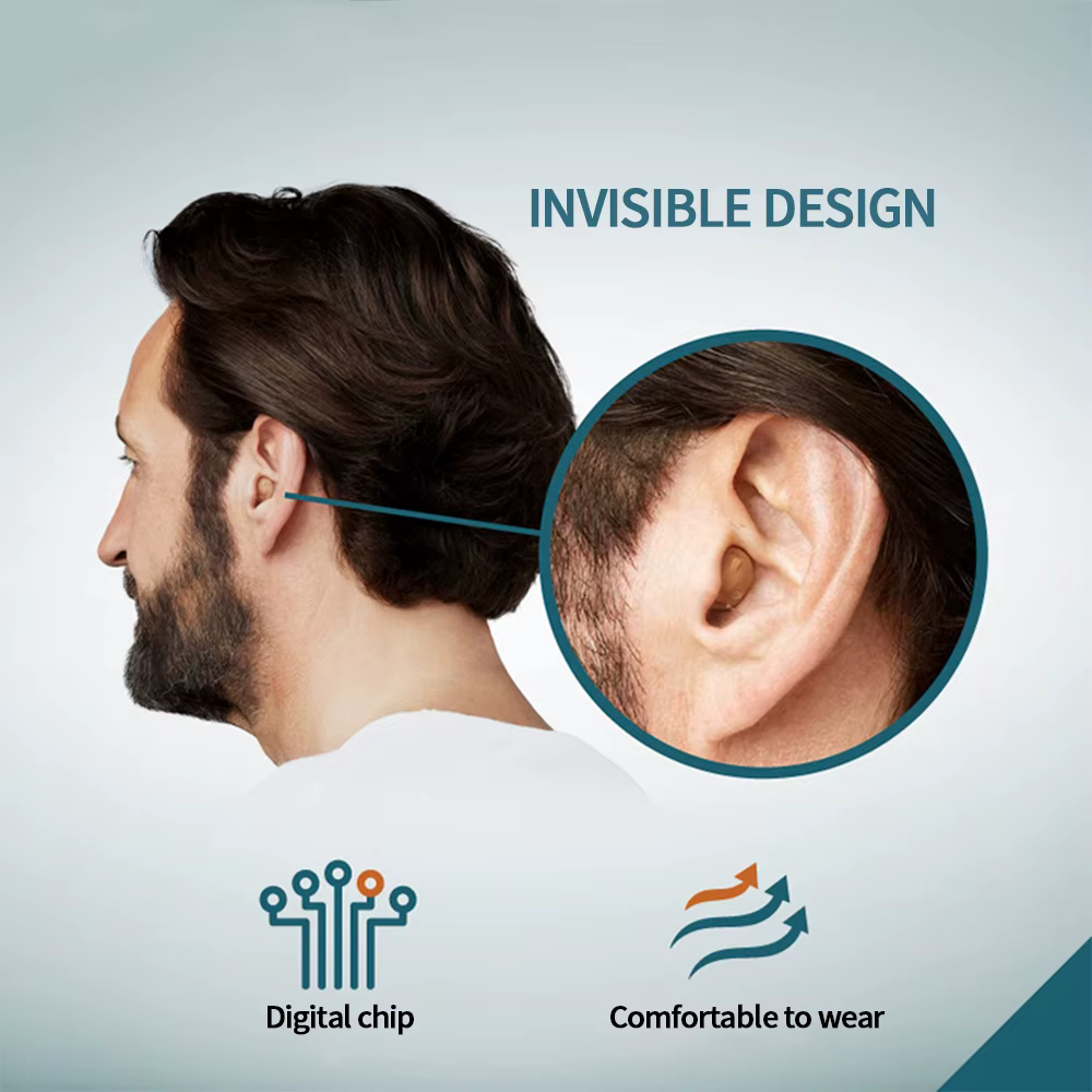 Prothèse auditive numérique Signia Run Click 8 canaux ITC CIC intra-auriculaire invisible, contrôle du volume via application, auto-programmable pour Android