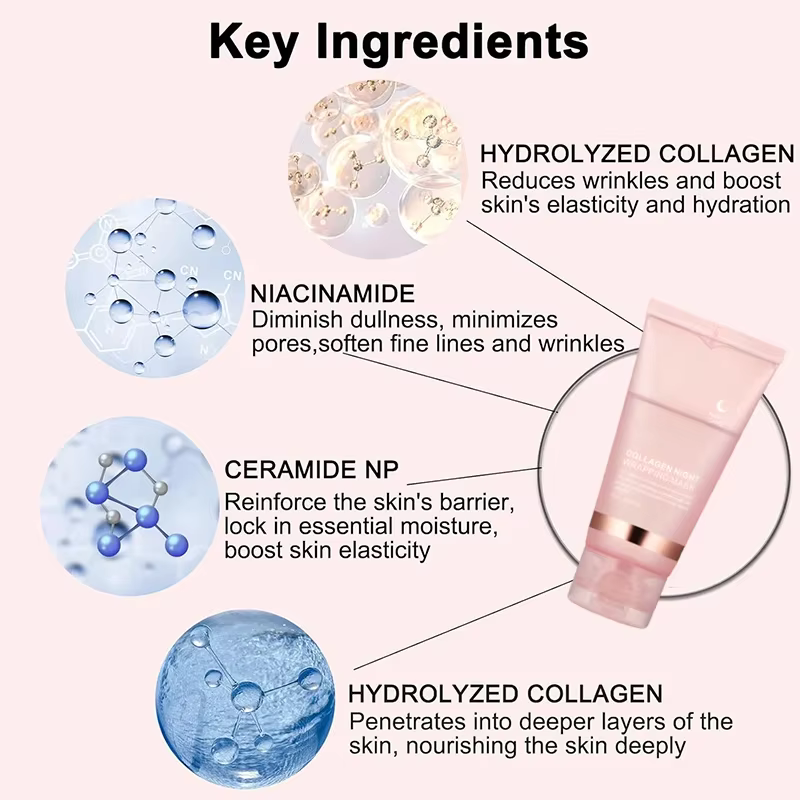 Masque Facial enveloppant au collagène coréen, élasticité, hydratation, réduit l'affaissement de la matité, soins pour la peau au collagène hydrolysé