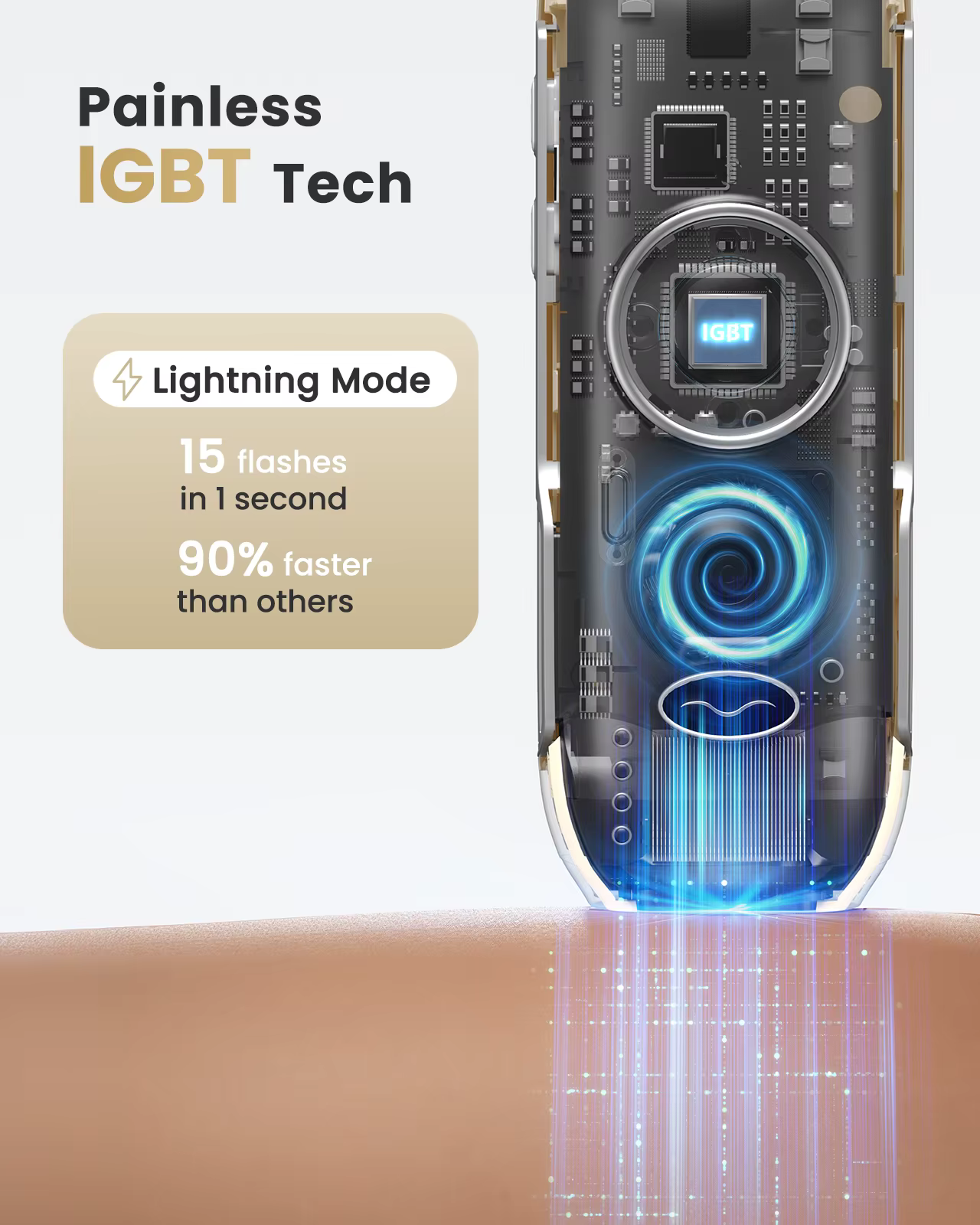 Épilation au laser IPL 0