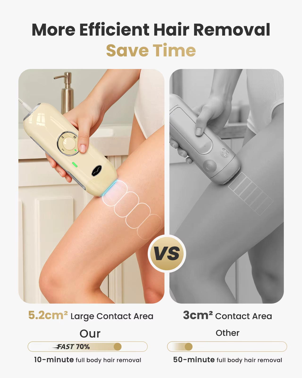Épilation au laser IPL 0
