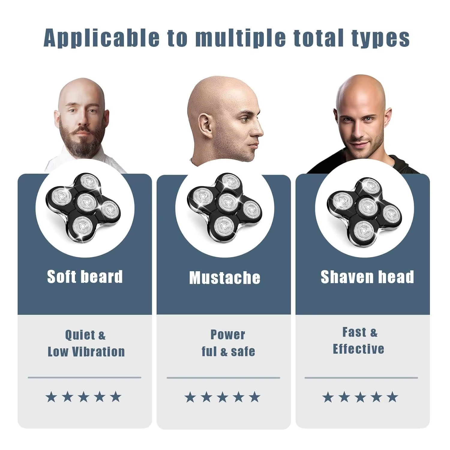 Tête de remplacement compatible avec le rasoir REMINGTON BALDER SHAVER PRO XR7000 & RX5