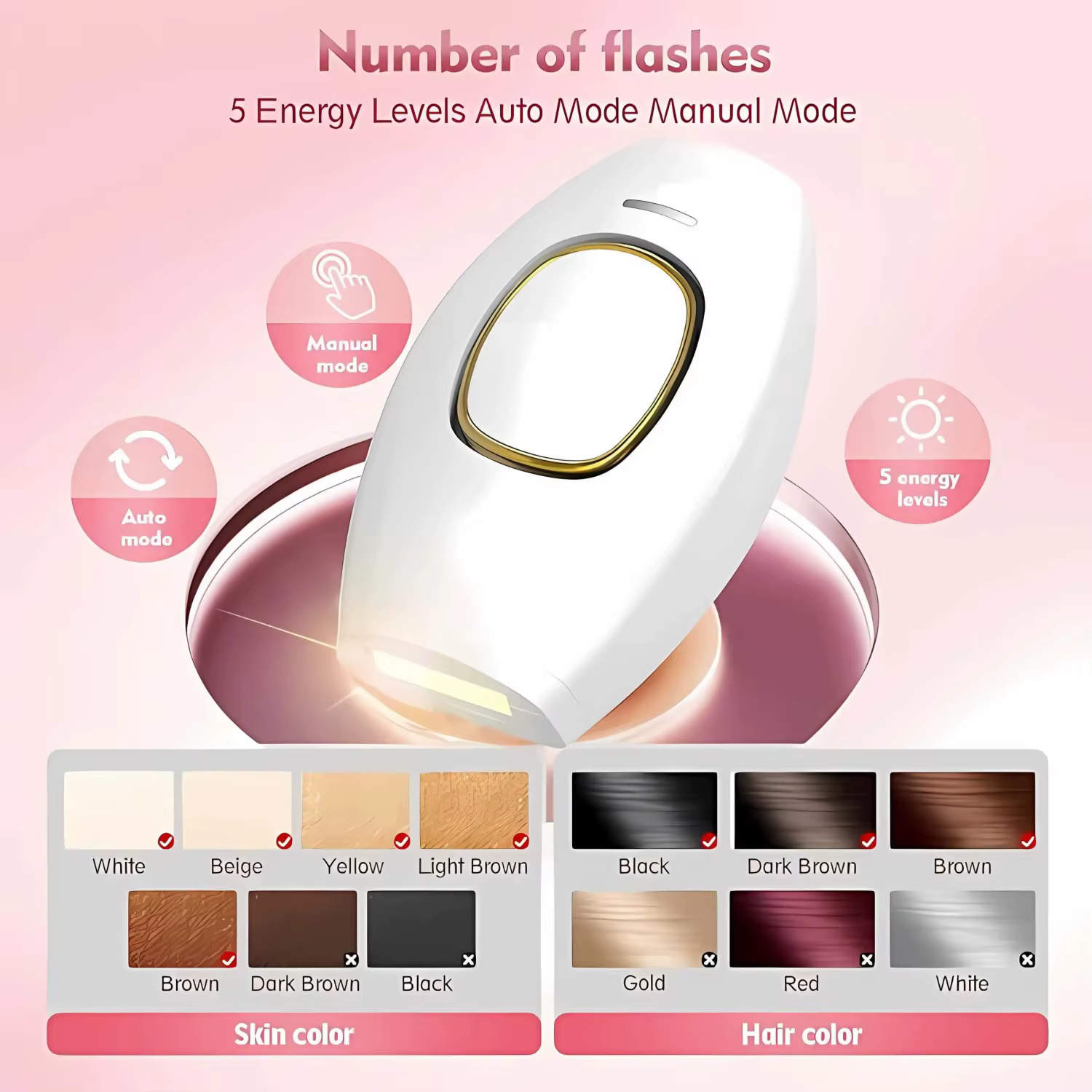 Épilateur laser IPL pour le corps et le bikini