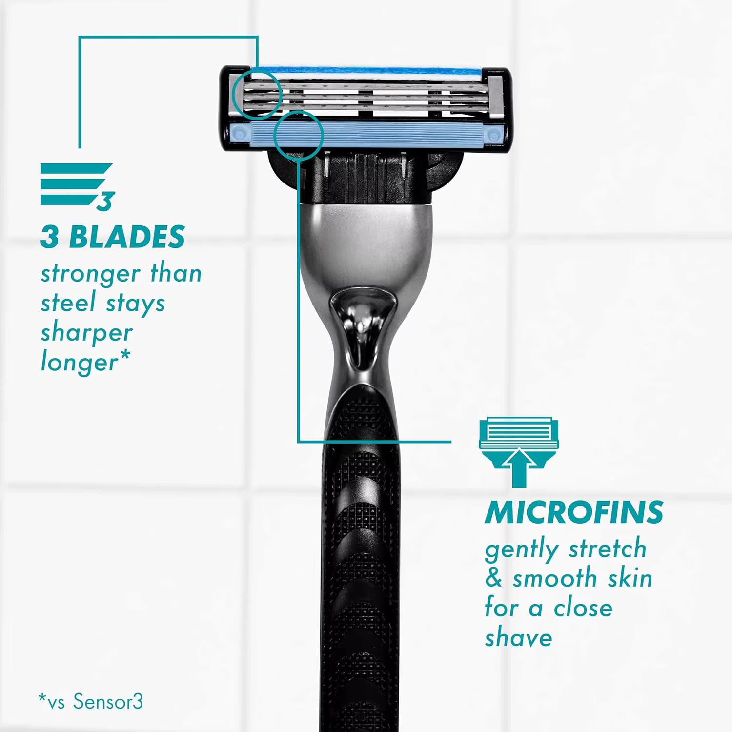 Gillette-Rasoir pour Homme Mach3 avec Lubrastrip