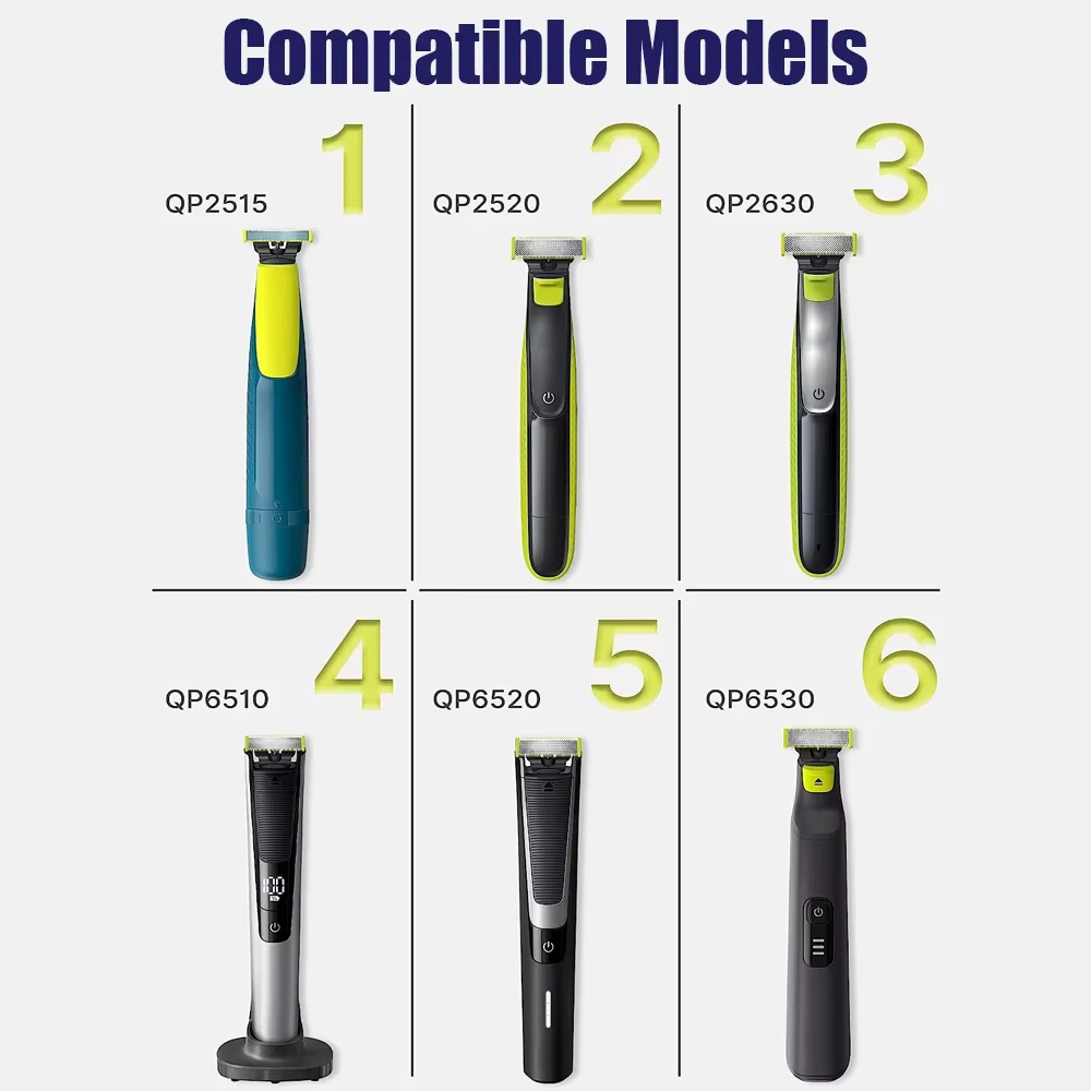 Tête de rechange pour tondeuse hybride OneBlade QP2724/QP2824/QP2520/QP2630