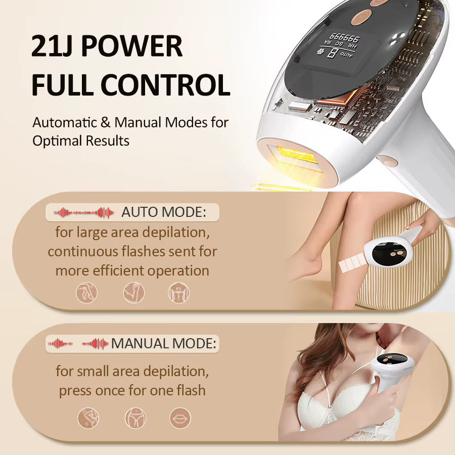 Épilateur Laser IPL 3 en 1 pour femmes et hommes