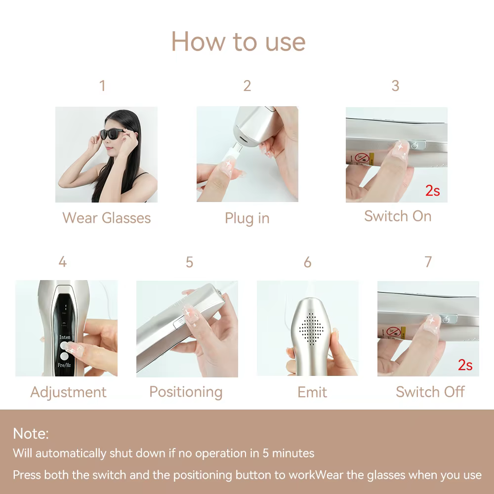 Lescolton-Stylo laser picoseconde