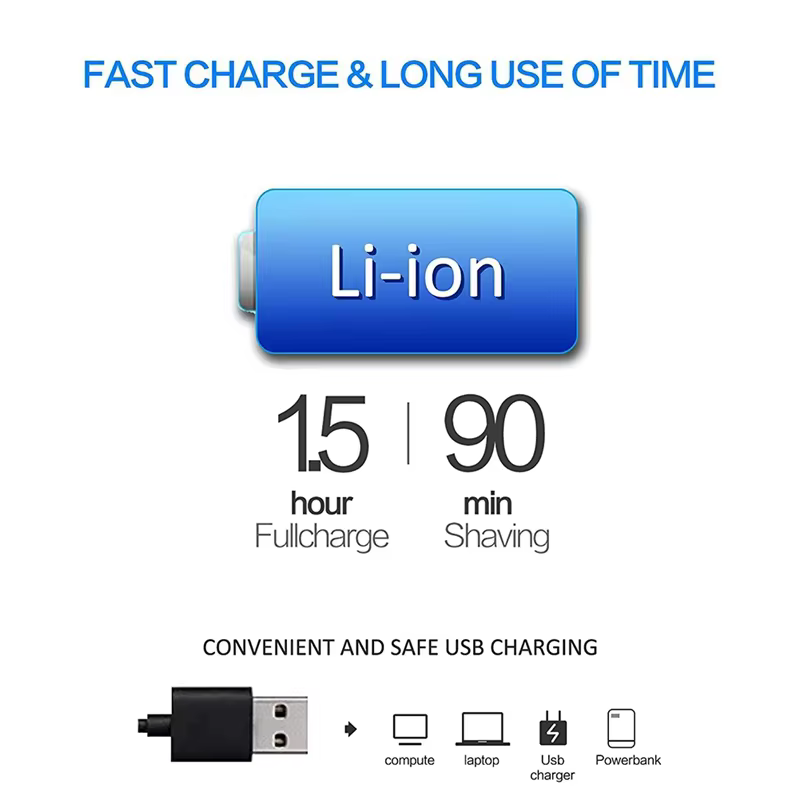 Surker rasoir électrique pour hommes Rechargeable Intelligent Type alternatif