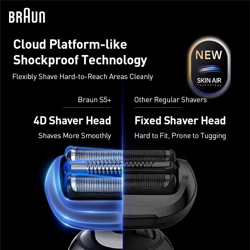 Tête de rasoir de rechange Braun 65B avec grille de protection Hydrate Skin Guard compatible avec les rasoirs Series 5 et 6