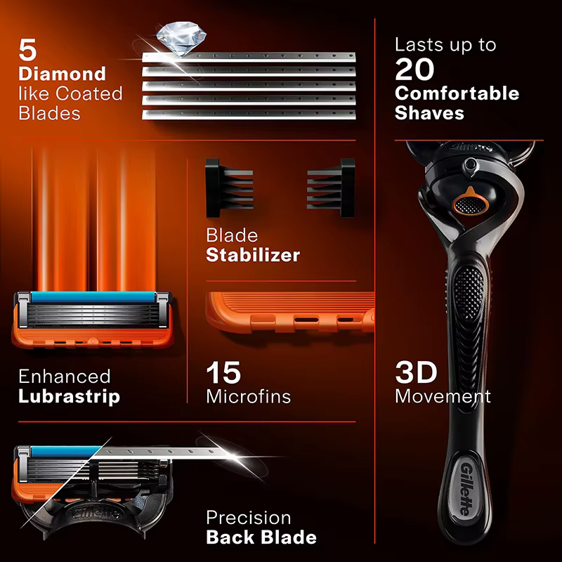 Gillette-Rasoir professionnel professionnel pour hommes