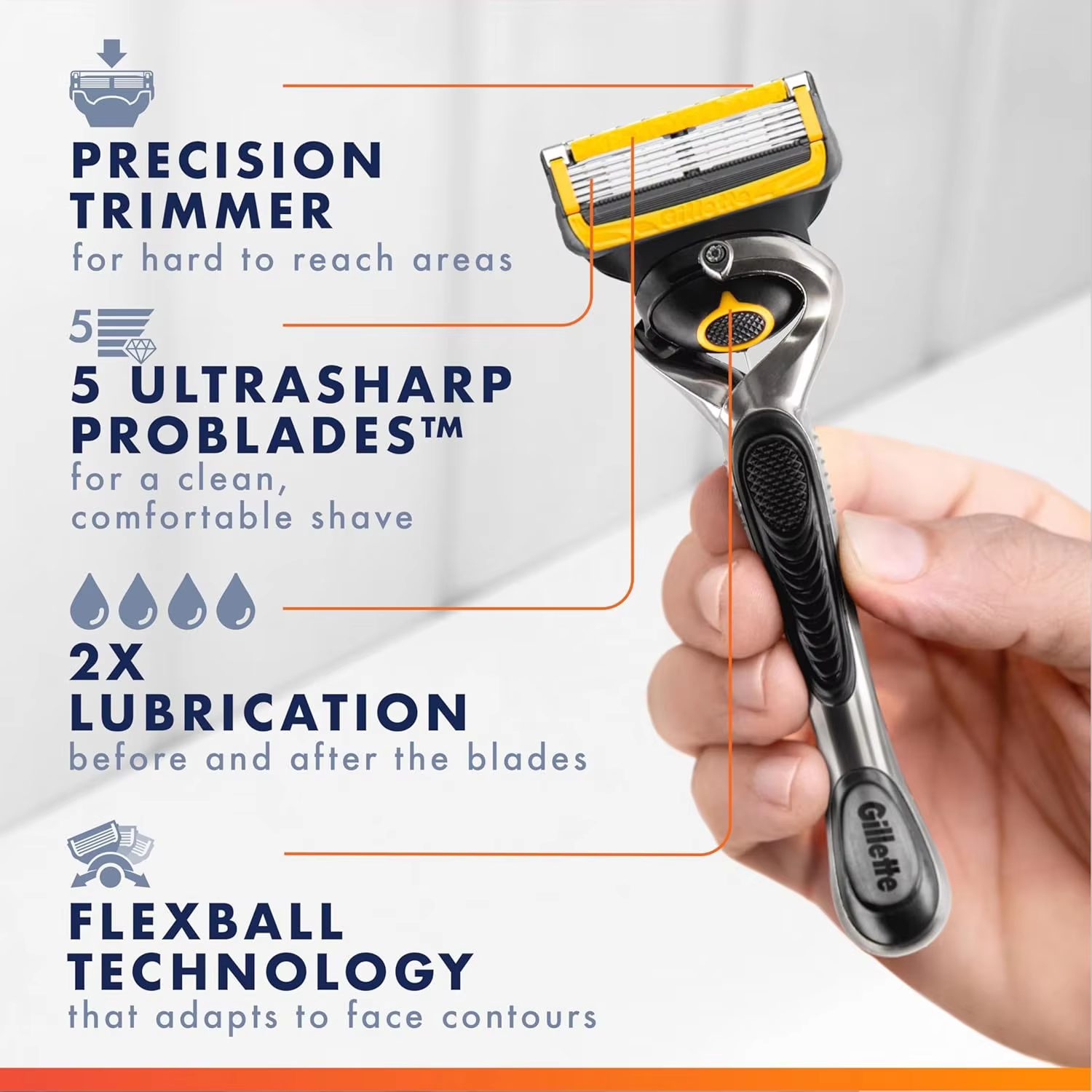 Lames de rasoir Gillette Fusion ProGlide Shield pour hommes