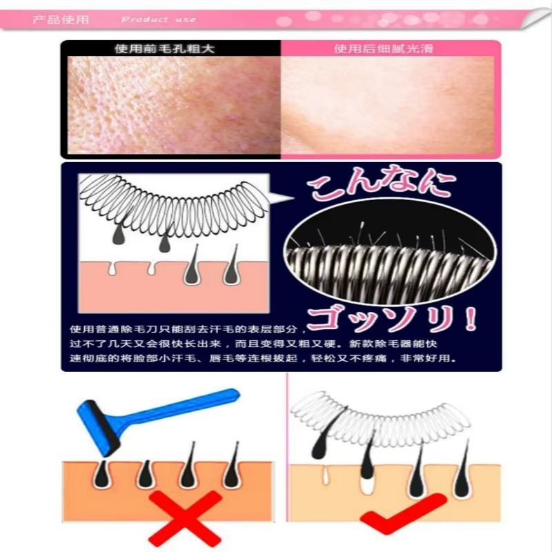 Épilateur de printemps pour poils du visage