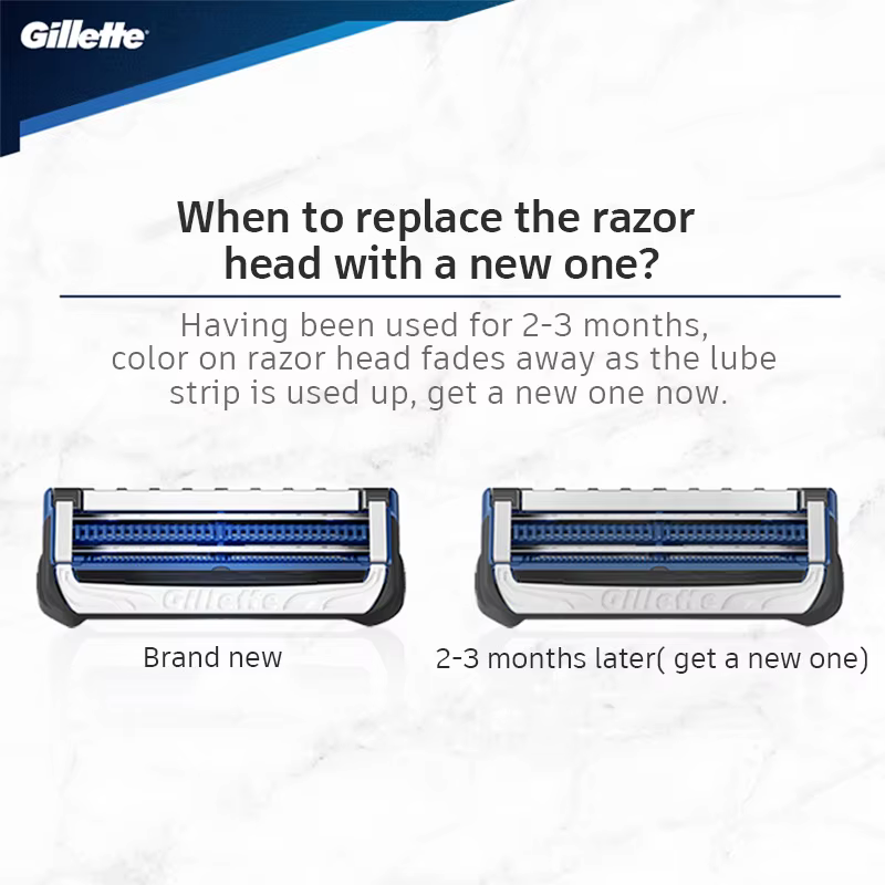 Recharges de lames de rasoir Gillette SkinGuard Sensitive