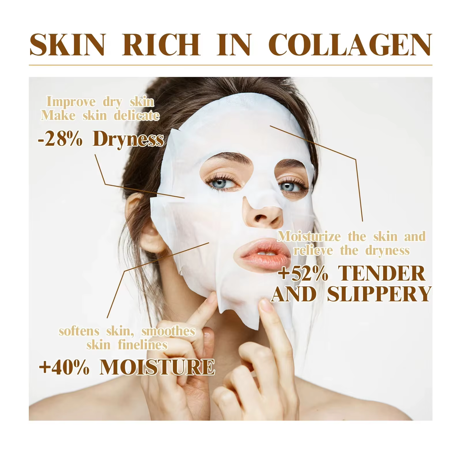 Masque facial coréen au collagène anti-rides, atténue les ridules, anti-âge, raffermit la peau, hydrate, éclaircit, soin de la peau