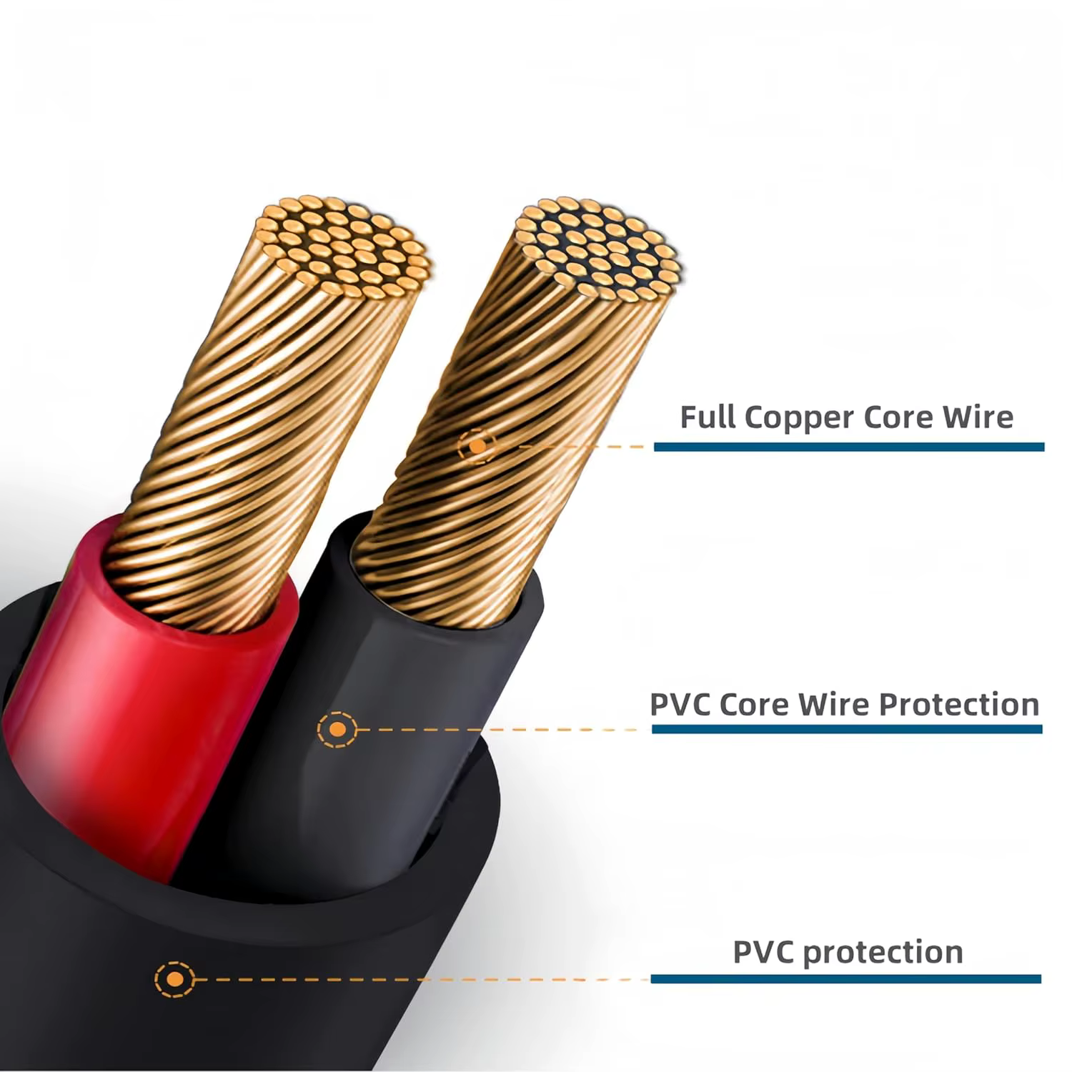 Chargeur à une lame pour Philips Norelco OneBlade
