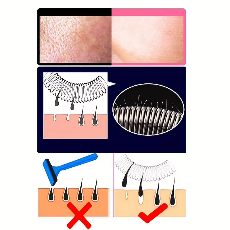 Épilateur Facial étanche