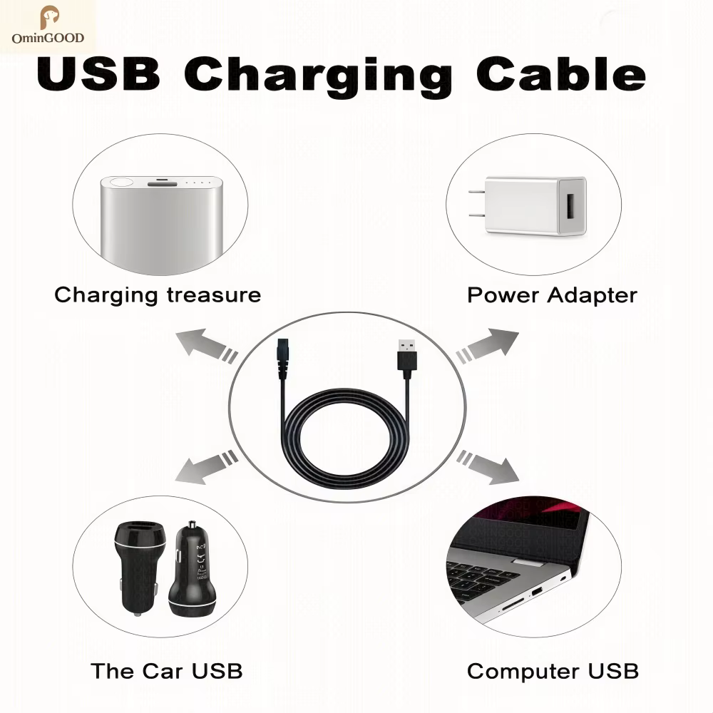 Chargeur pour rasoir Philips Norelco MG9520/50 MG7910/49 MG5910/49 PQ888 PQ889 S1112 S1118 QP2724/90 QP2834/70 S2313 X5000 S5831