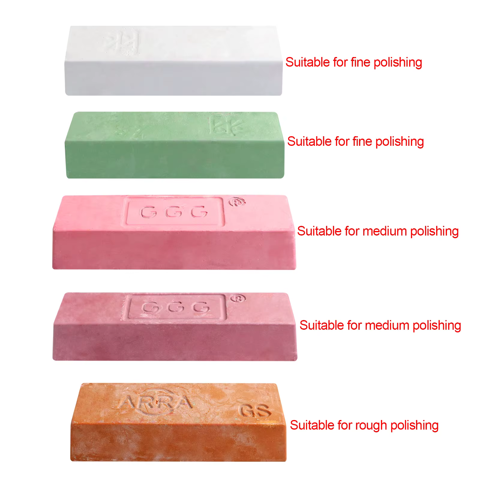 Cire de polissage pour métal en acier inoxydable, pâte de polissage solide pour métal, pâte de polissage Abrasive en alumine, composé de polissage