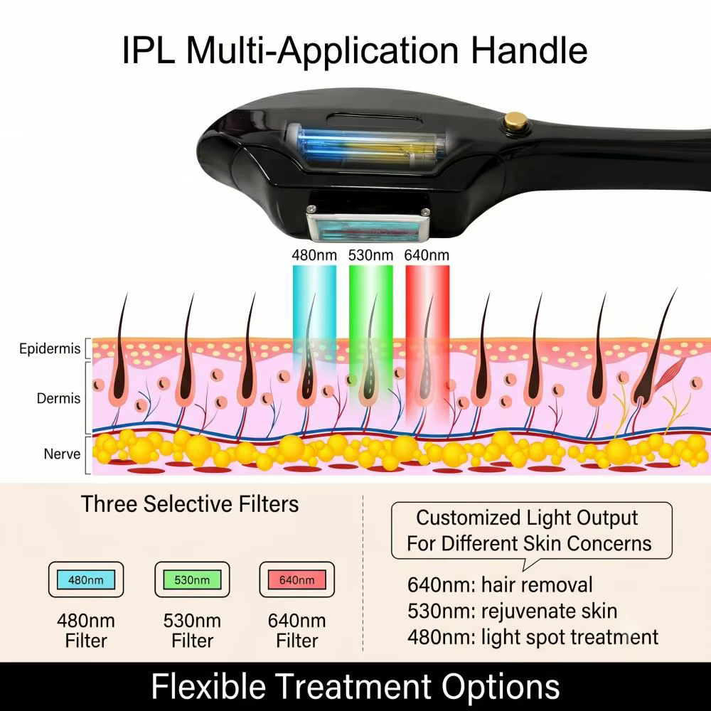 Machine d'épilation au laser