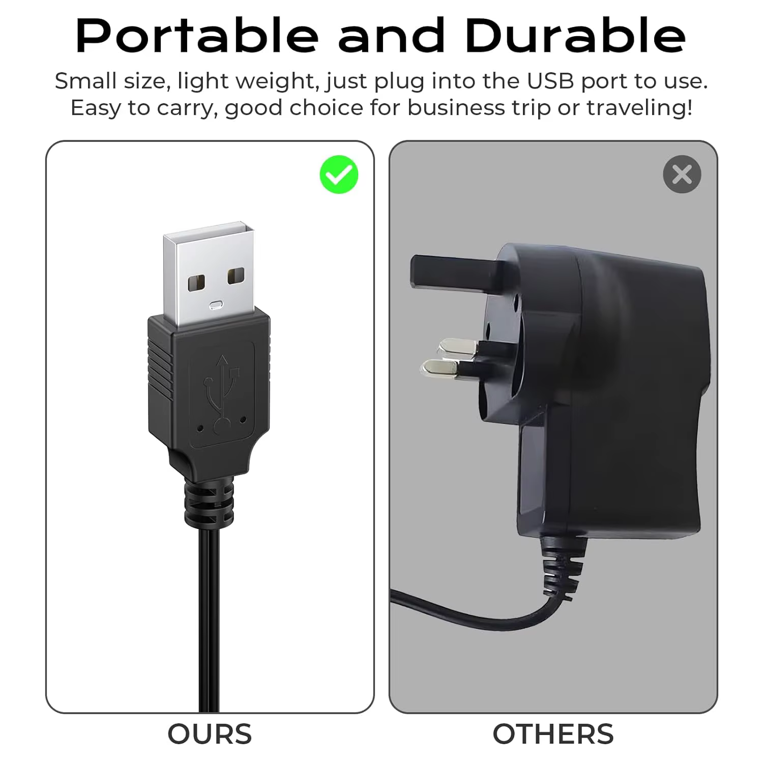 Chargeur USB pour rasoir Remington PG6255 PR1362 PG6171 PF7600 PR1340 PG6250 PR1385