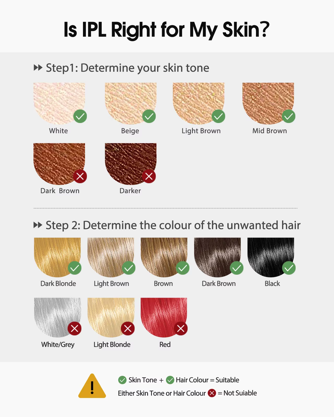 Dispositif d'épilation au Laser IPL 3 en 1