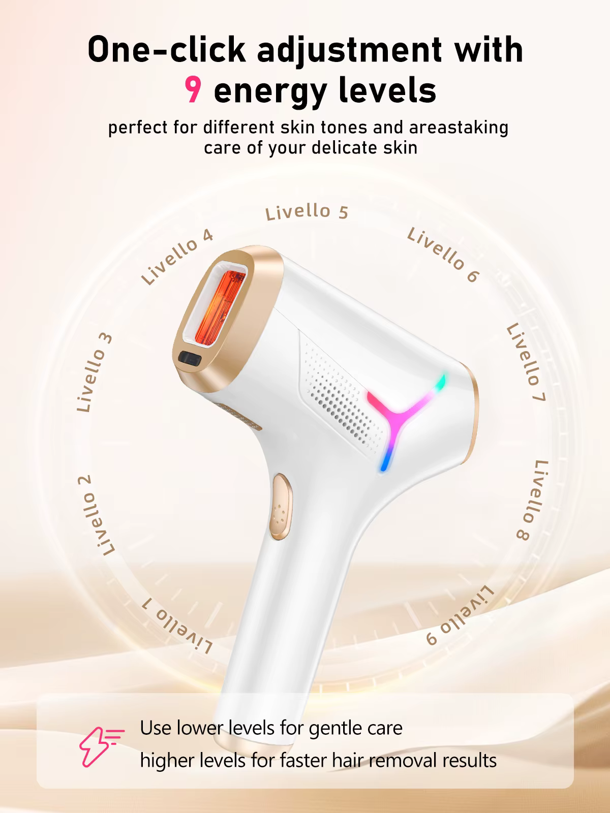 NOUVEAU Appareil d'épilation IPL ultra-rapide
