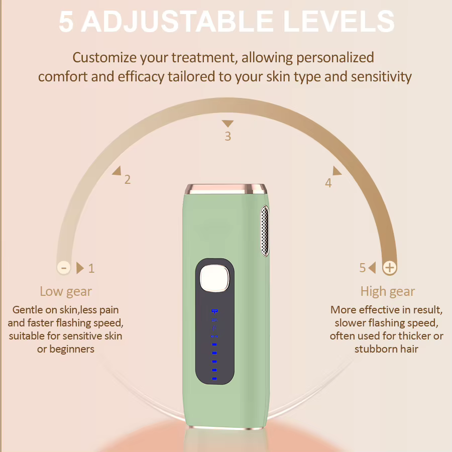 Épilateur laser portable 3 en 1 indolore à la maison