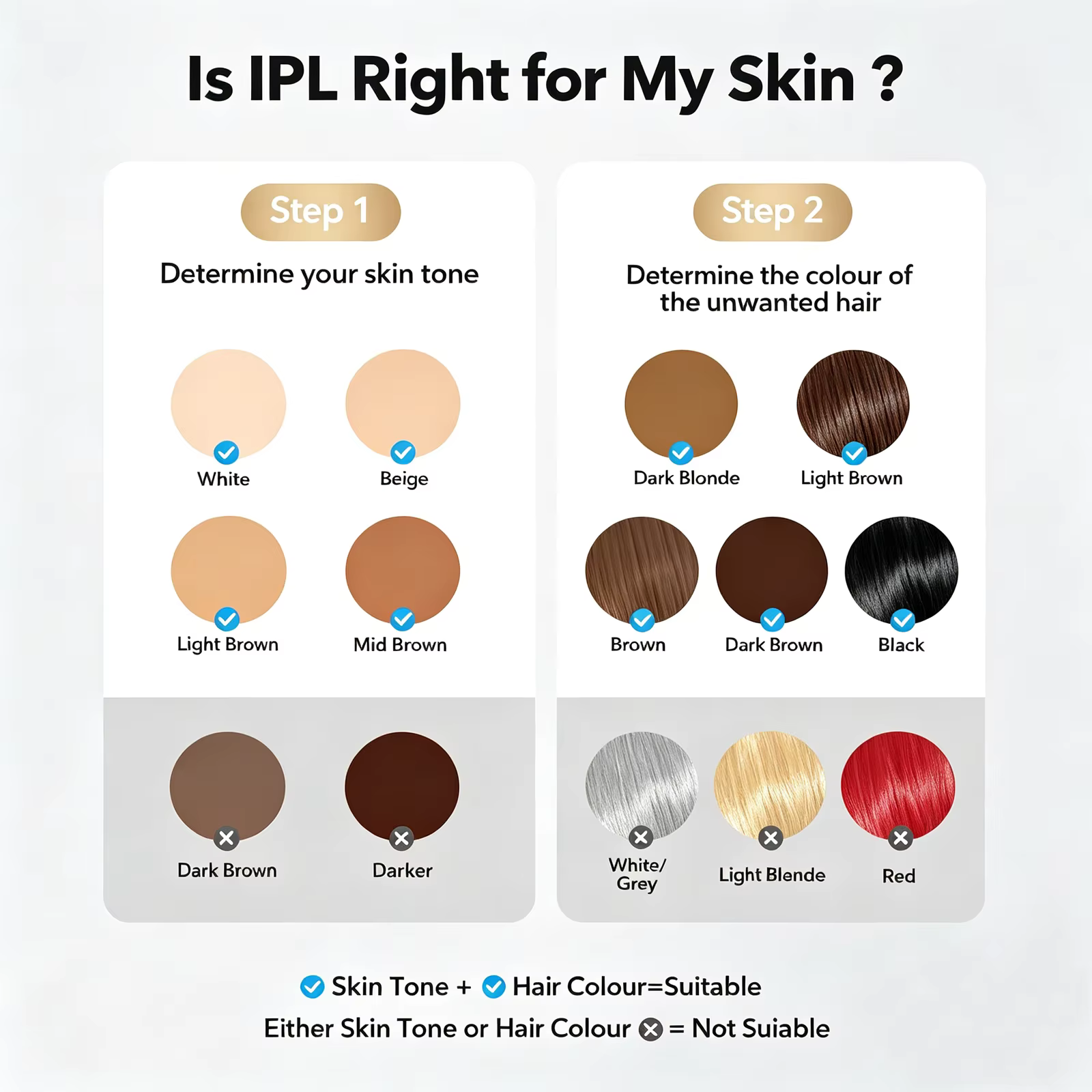 Appareil d'épilation IPL pour femmes et hommes
