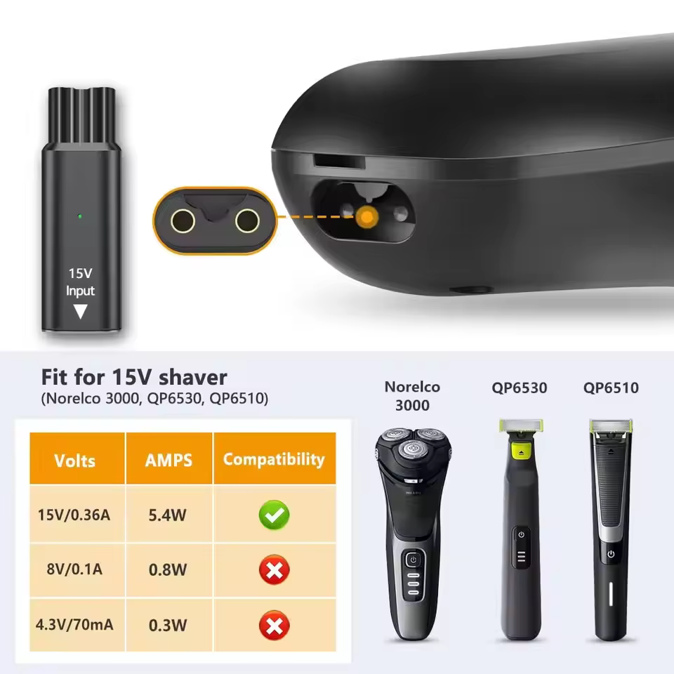 Adaptateur de charge Type-C 15V pour rasoir Philips OneBlade QP6520 QP6530 QP6510 HQ8505 Tondeuse à barbe électrique