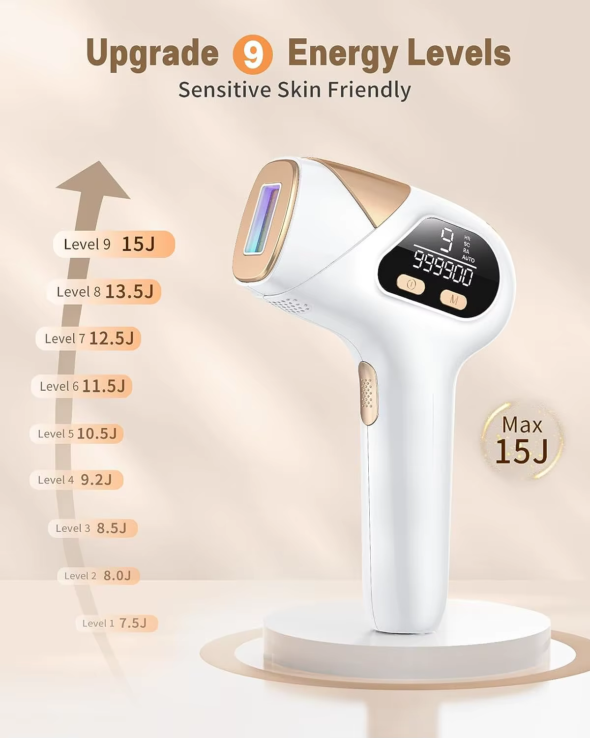 Épilateur IPL pour usage domestique