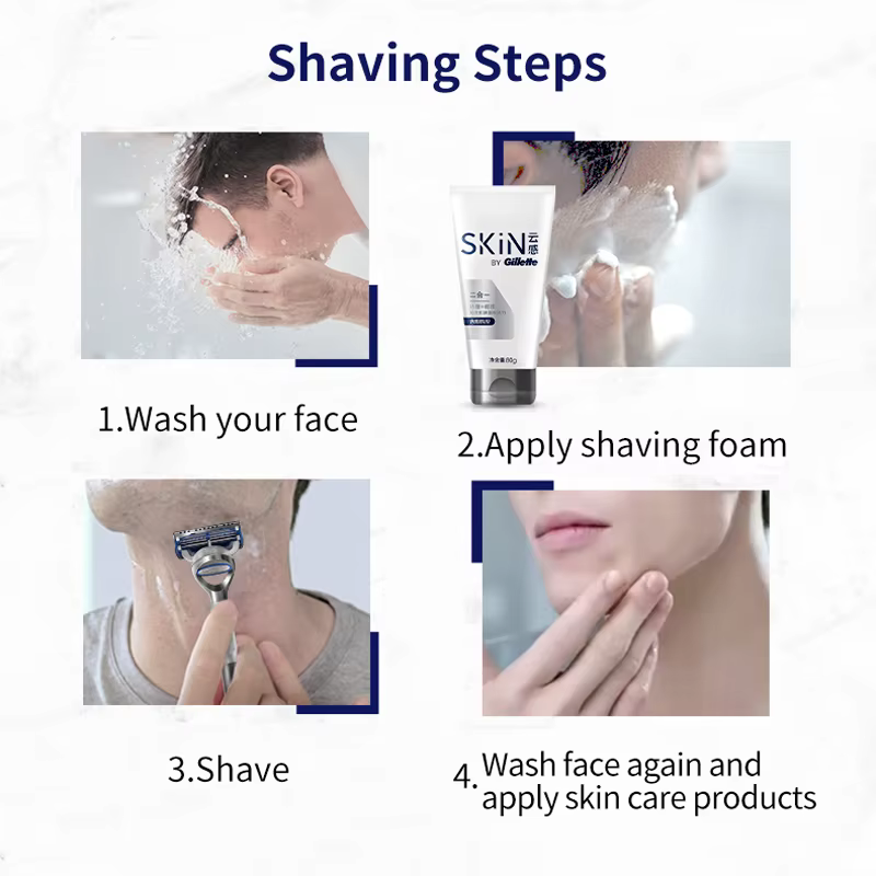 Lames de rechange pour rasoir Gillette Skin Guard